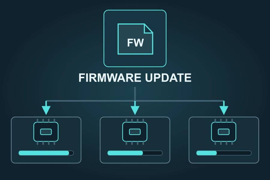 Firmware OTA