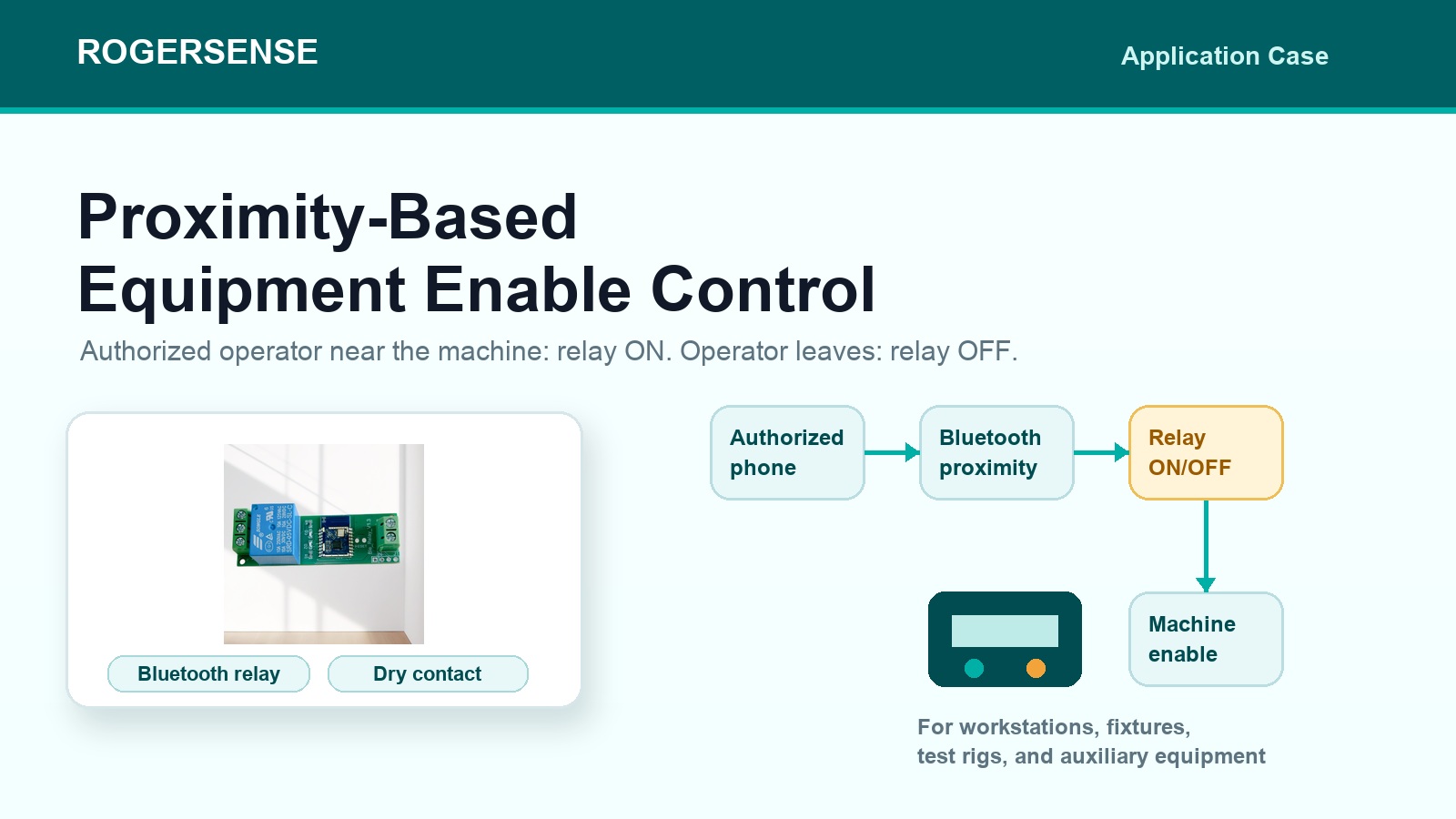 Production Equipment Proximity Control