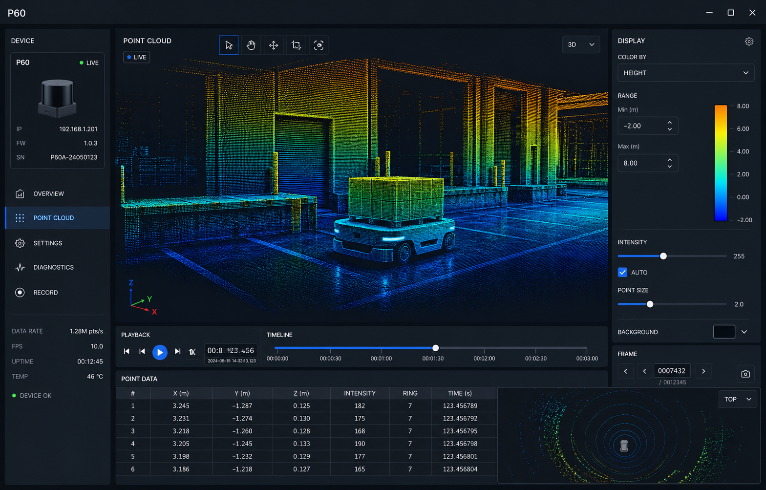 P60 360° Hybrid Solid-State LiDAR