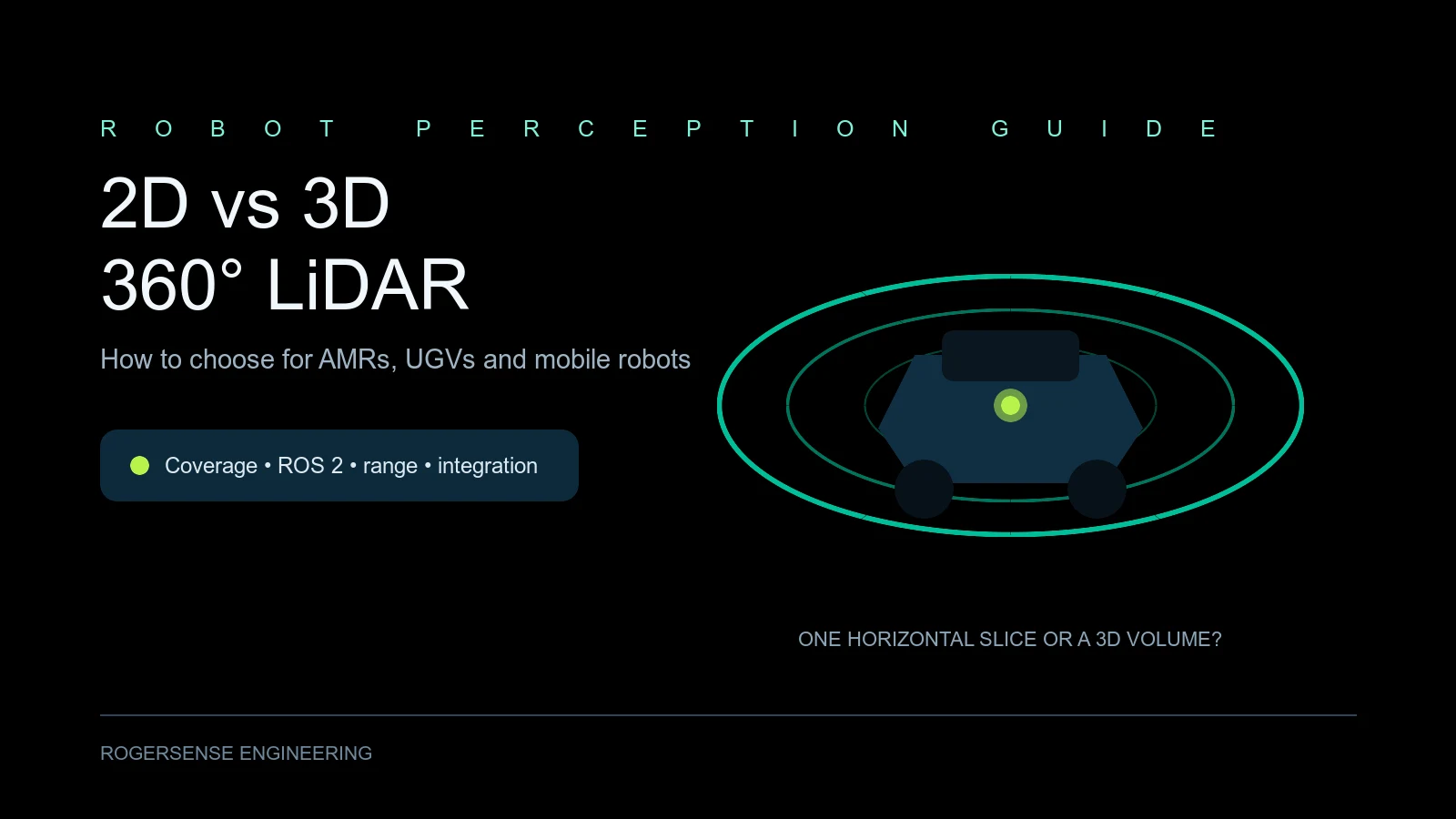 2D vs 3D LiDAR for Mobile Robots: How to Choose a 360° Sensor