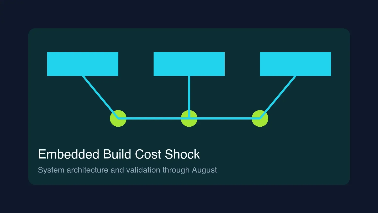 MLCC and Resistor Price Spikes: How Embedded Product Teams Should De-Risk Builds Through Late August
